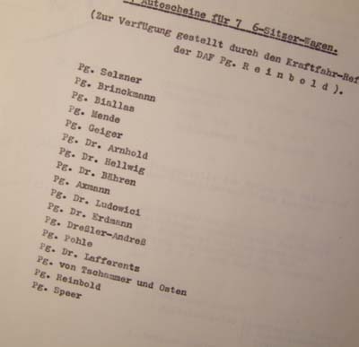 NSDAP Reichsparteitages Document. Brown House.