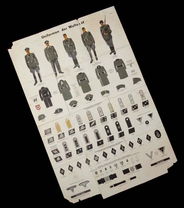 Waffen-SS Uniform Poster | 1940s