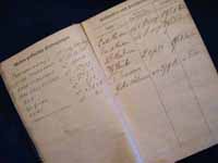 1943 SS Diary To A Dutch Waffen SS Volunteer